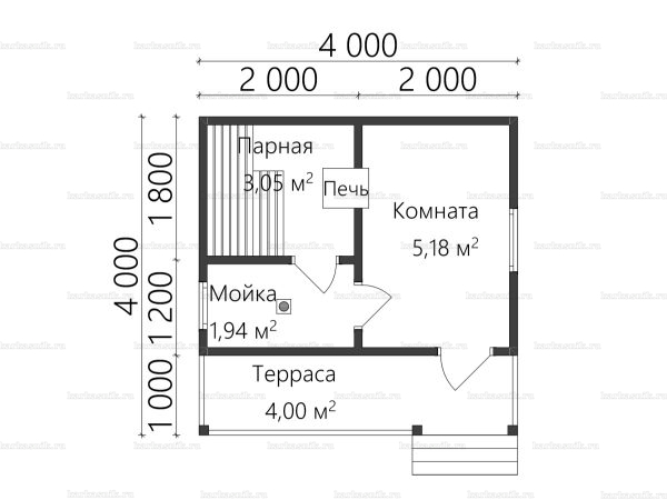 Планировка одноэтажной бани 4х4