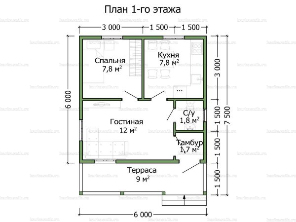 Планировка одноэтажного дома 7.5х6