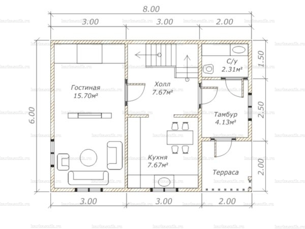 Планировка дома с мансардой двухэтажного дома 8х6