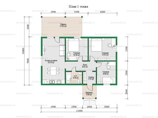 Планировка одноэтажного дома 7х11